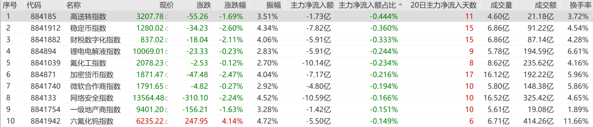 file
